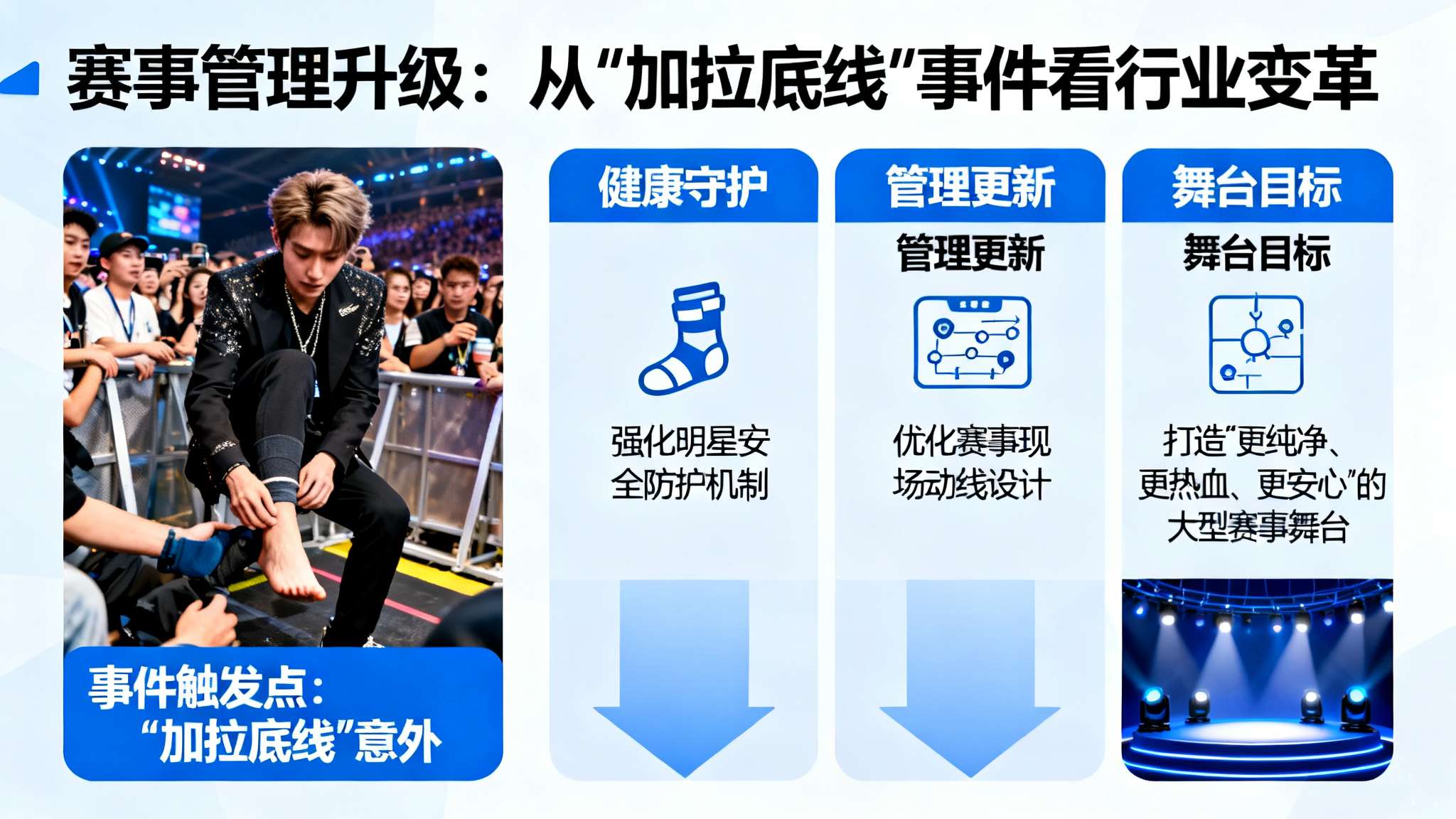 加兰底线踩到观众崴脚,好在并无大碍继续在场比赛 加兰底线踩到观众崴脚,好在并无大碍继续在场比赛